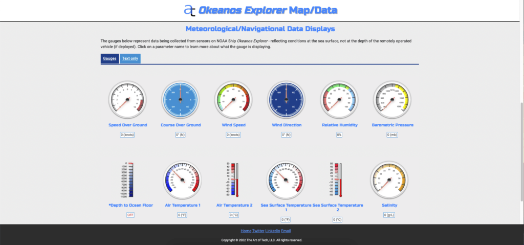 image of Projects - Explorer Map/Gauges